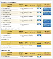 投資信託