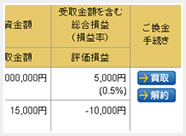 ご換金手続き