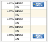 満期終了手続き