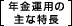 年金運用の主な特長