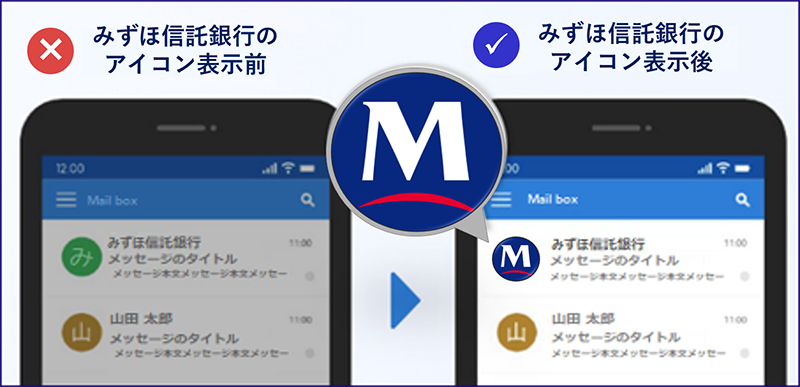 みずほ信託銀行のアイコン表示前と表示後のイメージ
