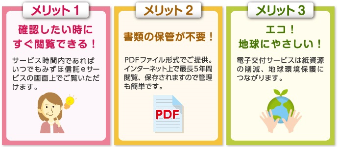 メリット1 確認したい時にすぐ閲覧できる! サービス時間内*であればいつでもみずほ信託eサービスの画面上でご覧いただけます。 メリット2 書類の保管が不要! PDFファイル形式でご提供。インターネット上で最長5年間閲覧、保存されますので管理も簡単です。 メリット3 エコ!地球にやさしい! 電子交付サービスは紙資源の削減、地球環境保護につながります。