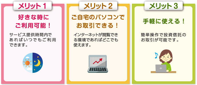 メリット1 好きな時にご利用可能! サービス提供時間内*1であればいつでもご利用できます。 メリット2 ご自宅のパソコンでお取引できる! インターネット*2が閲覧できる環境であればどこでも*3使えます。 メリット3 手軽に使える! 簡単操作で投資信託のお取引が可能です。