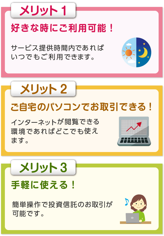 メリット1 好きな時にご利用可能! サービス提供時間内*1であればいつでもご利用できます。 メリット2 ご自宅のパソコンでお取引できる! インターネット*2が閲覧できる環境であればどこでも*3使えます。 メリット3 手軽に使える! 簡単操作で投資信託のお取引が可能です。