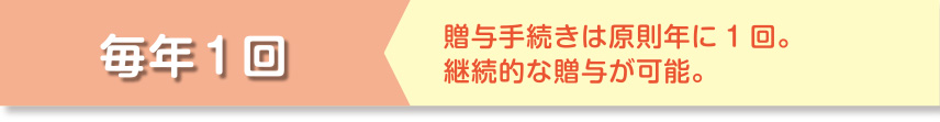毎回1回 贈与手続きは原則年に1回。継続的な贈与が可能。