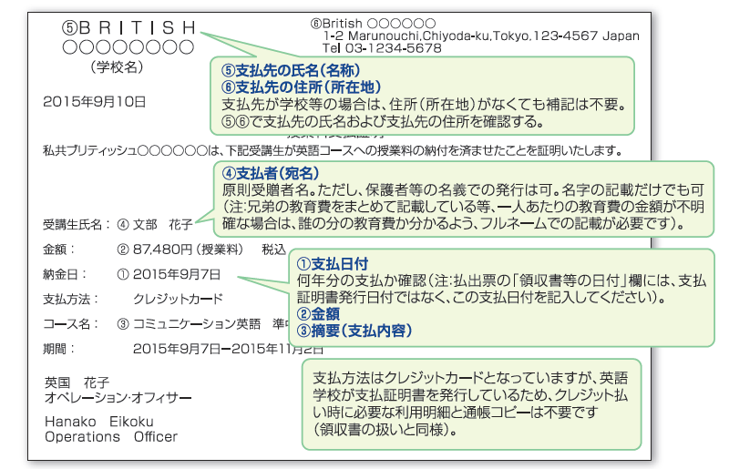 支払証明書