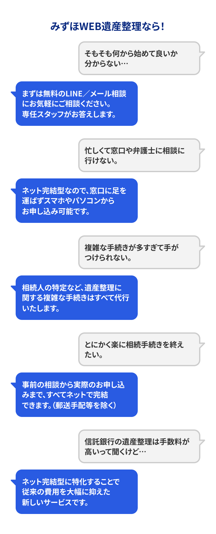 相続のお手続きにお困りではありませんか?